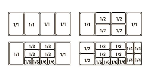 Variation av kantiner till GT903