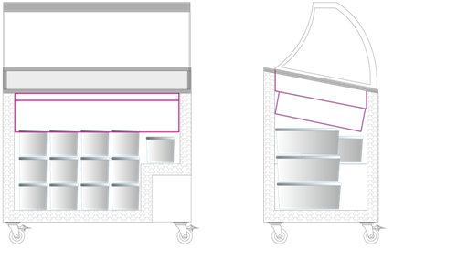 Glassbox för kulglass 7 smaker