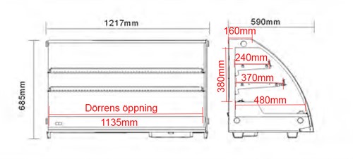 RC201 specifikationer med hyllmått