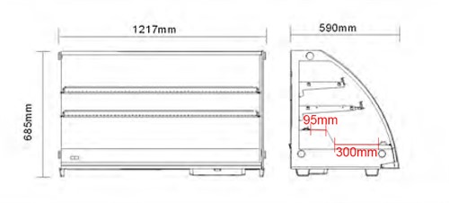RC201 specifikationer mått