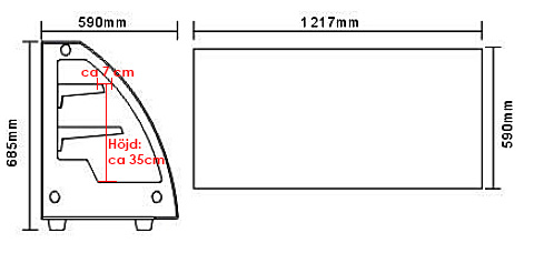 RC201 Specifikationer höjdmått