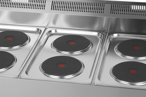 Detaljbild på spisplattorna på SP-90-ELS
