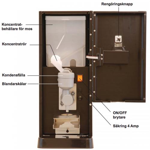 Enkel skötsel på insidan