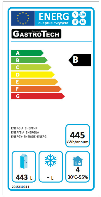 Energiklass B Energiklass B