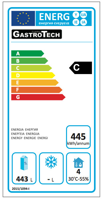 Energiklass C Energiklass C